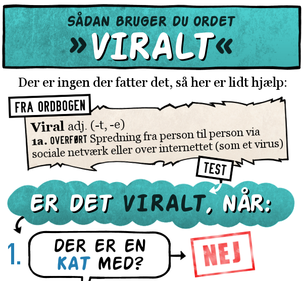 STRIBE FRA METROXPRESS: Sådan bruger du ordet VIRALT