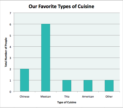 Archivist course image