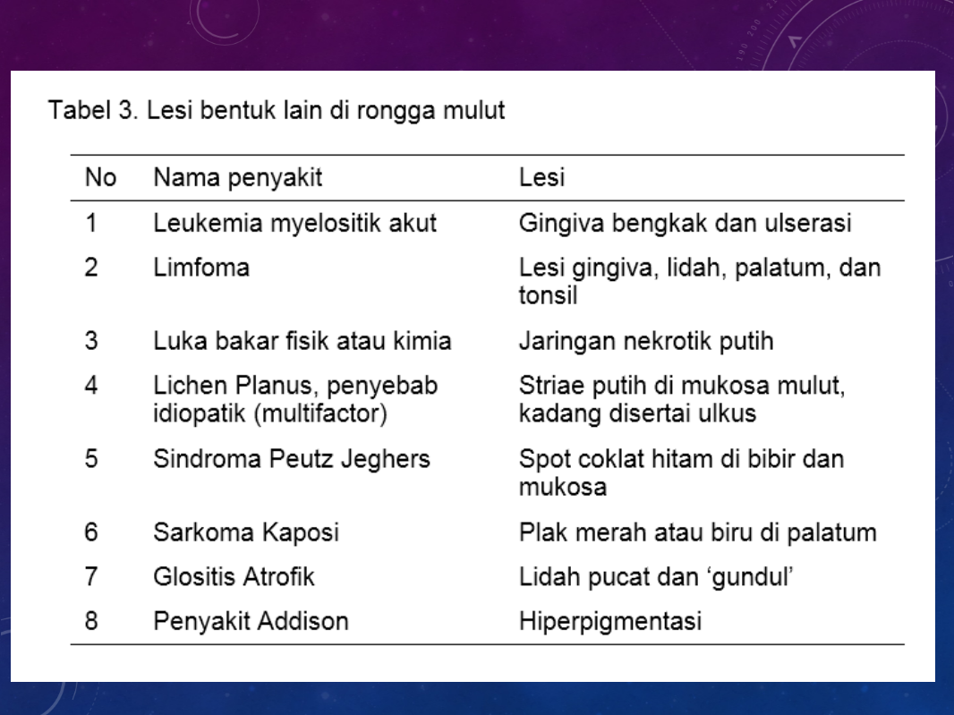 Doctor S Blog Pelengkap Kuliah Blok Gastroenterologi 24 Mei 2014 Bagian 1