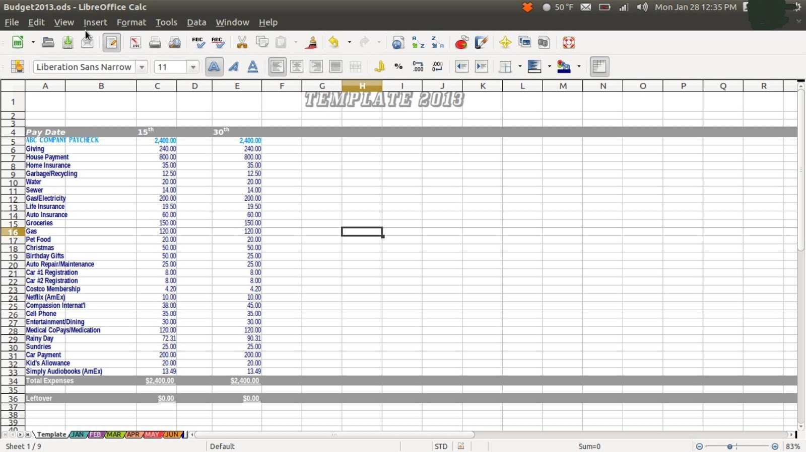 budget list example rome fontanacountryinn com budgeting list