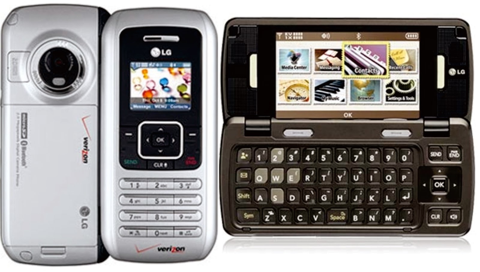 LG ENV User Manual PDF File Download