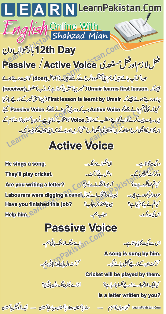 Tenses Chart In Urdu