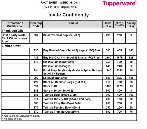 tupperware india offers for week 36 2013 01 september 2013 07