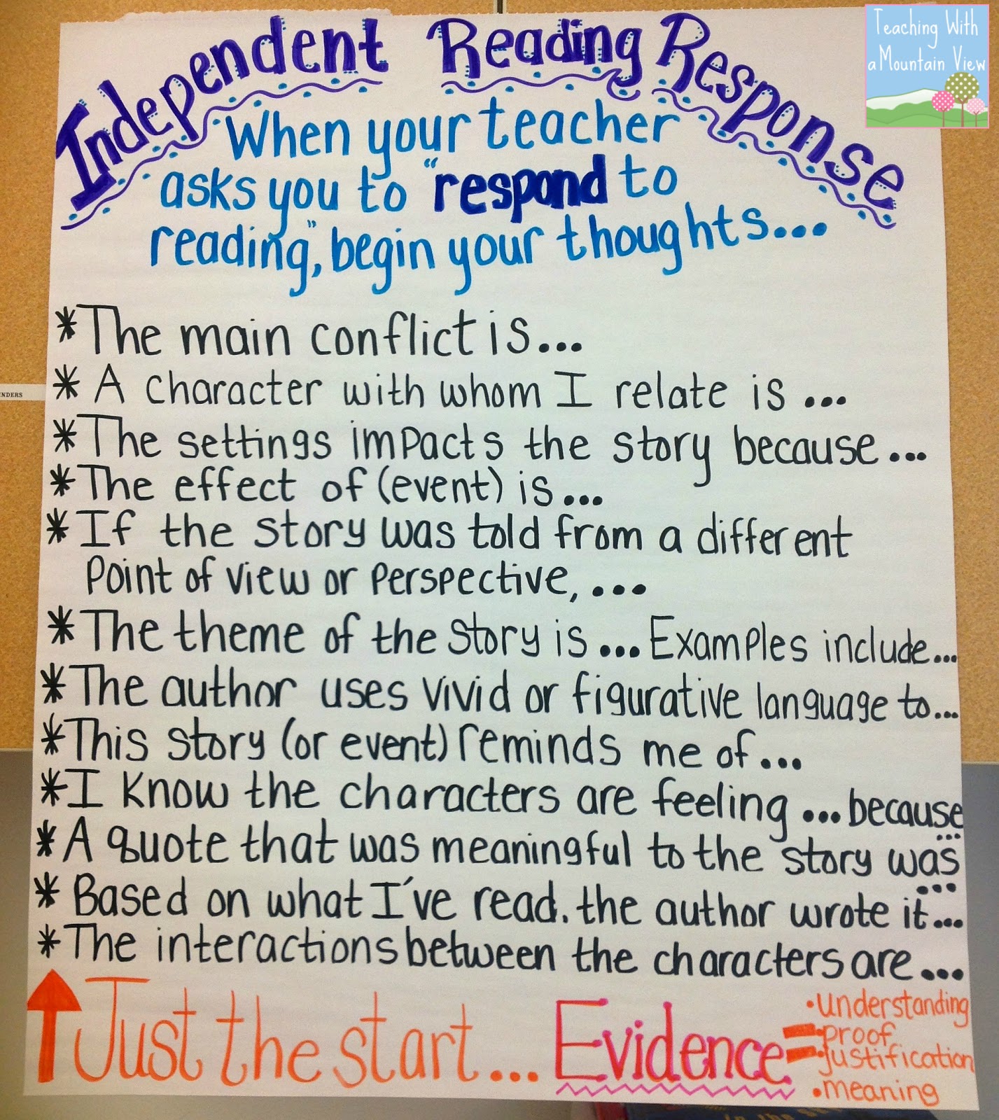 Fifth Grade and Fabulous: Common core anchor chart