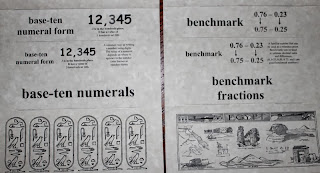 Reading Sage: 4th Grade Math Word Wall | CCSS Math