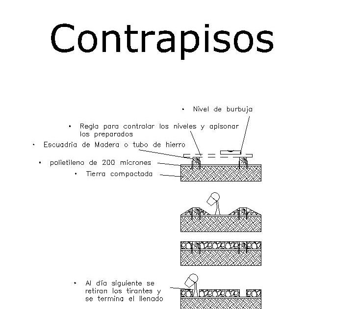miespaciodearquitectura: Contrapisos