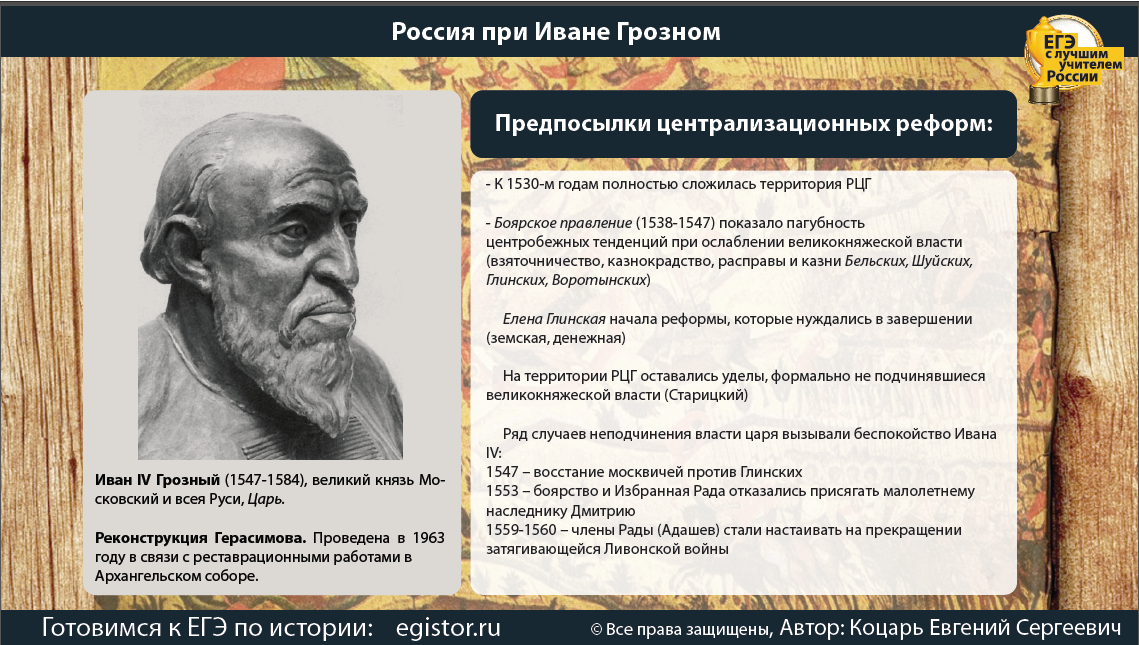 Иван Грозный Эссе По Истории Егэ Иван Грозный Эссе По Истории Егэ