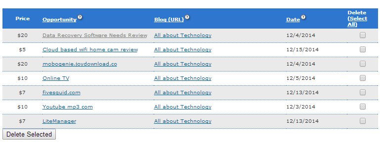 List ADs List ADs