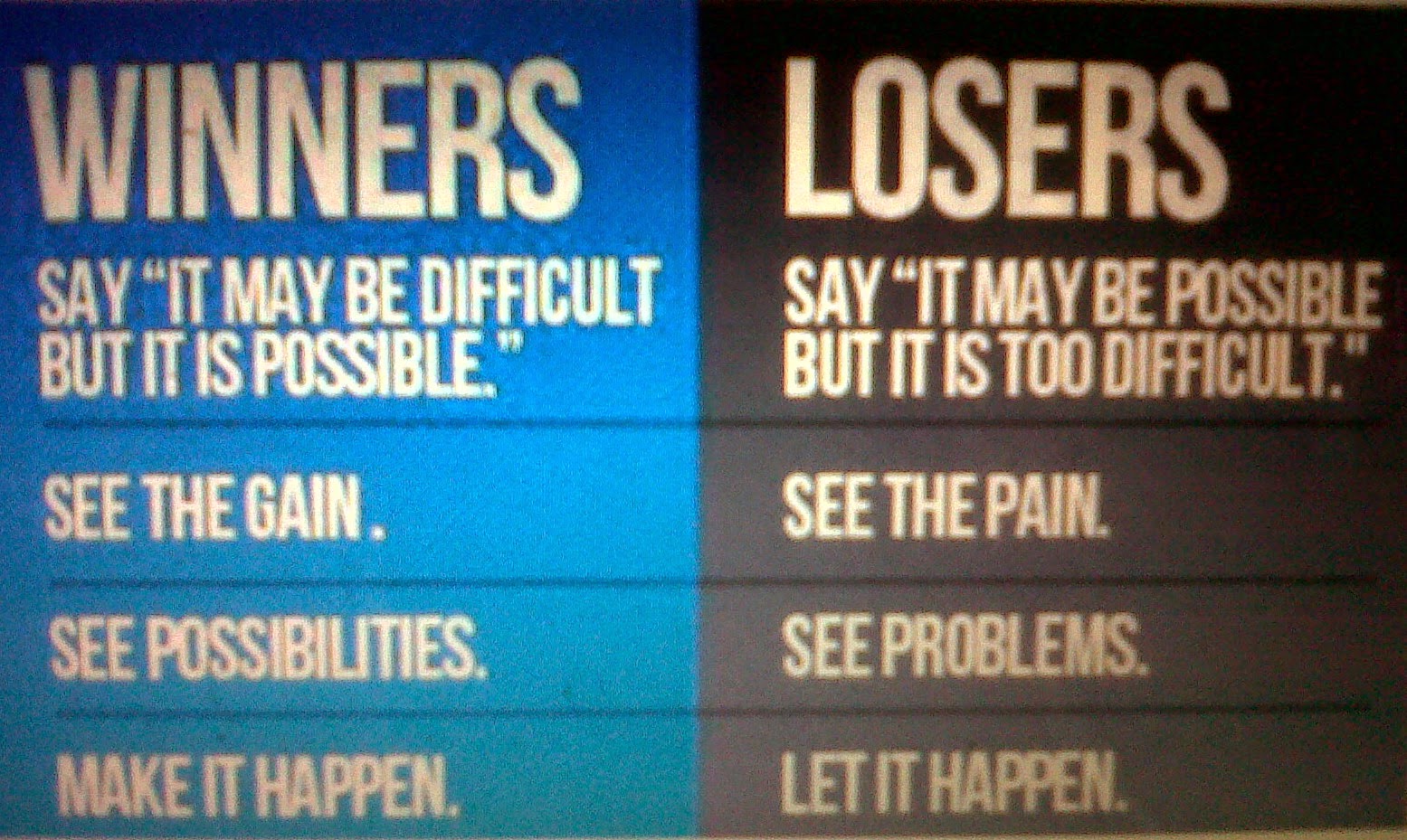 ARE YOU A WINNER OR A LOSER