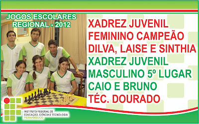 Campeonato Brasileiro Juvenil 2012 - Xadrez Total