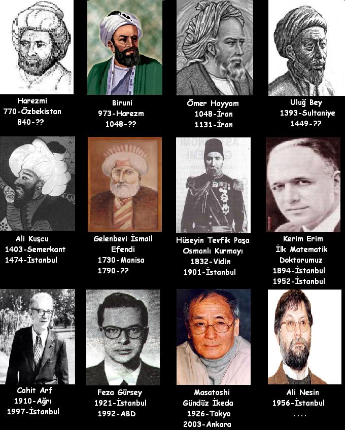 Dahi Beyin Unlu Matematikcilerimiz