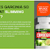 Reduce Cholesterol with Pure Cambogia Ultra