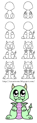 Easy To Draw Cartoons: How To Draw A Dragon