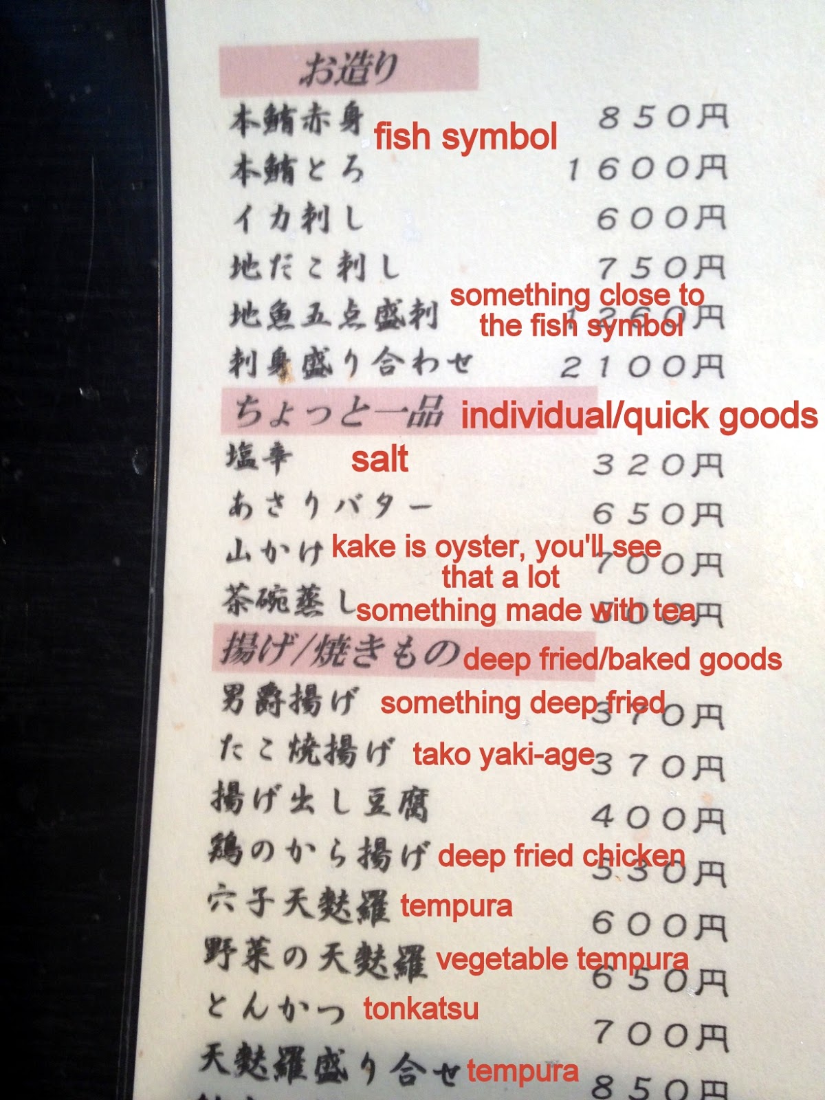 Yokosuka Food Corner Blue Street and Beyond Key Food Kanji