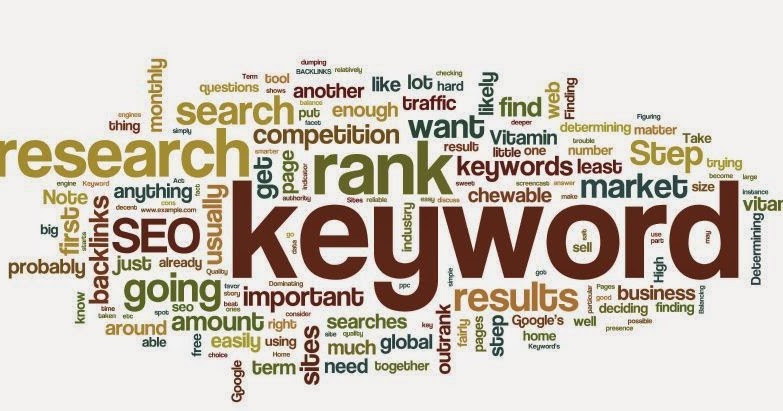 contoh keywords seo di