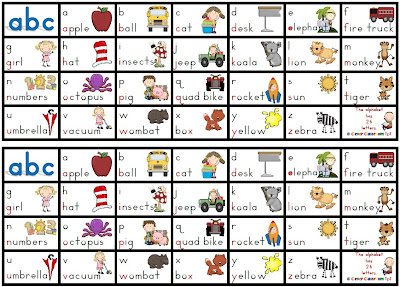 Initial/Beginning Sounds Desk Strips PDF file Clever Classroom Image