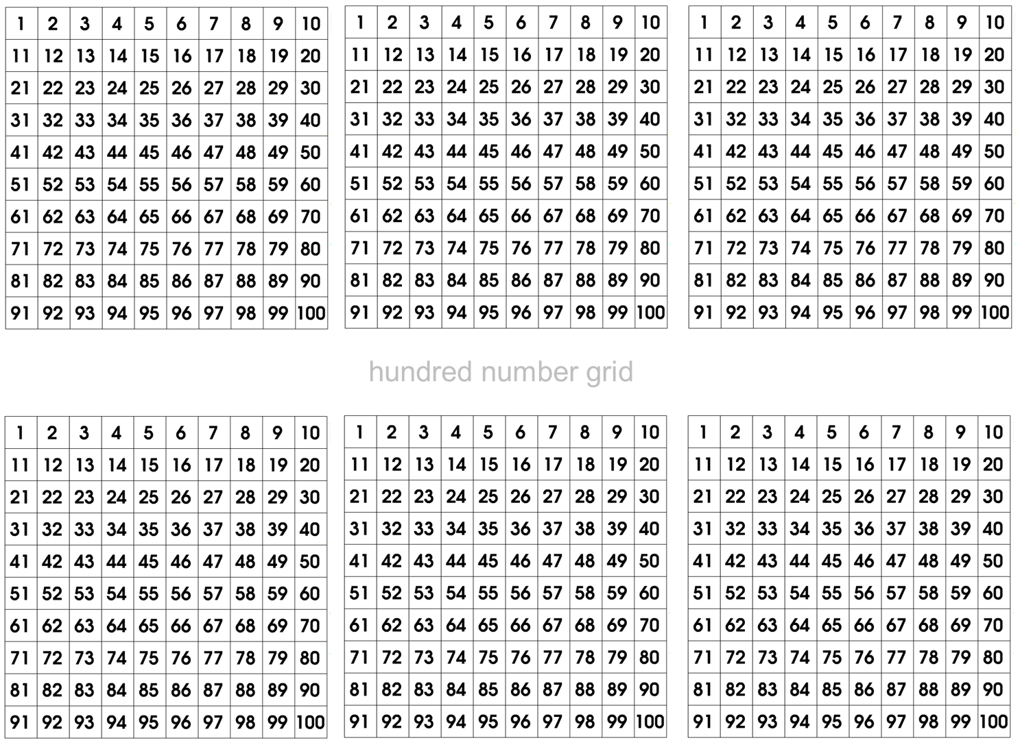 MEDIAN Don Steward mathematics teaching: hundred number grid