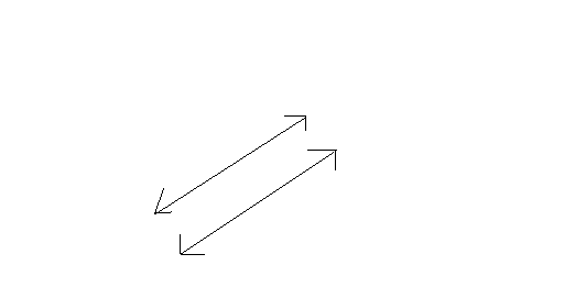 Parallel Line Images