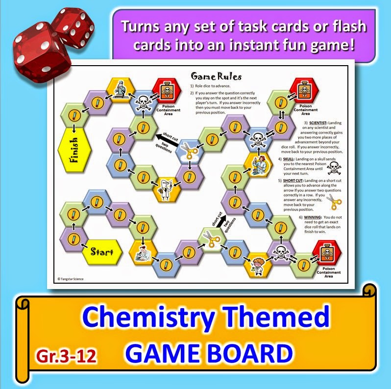 Periodic table chemistry board game virticloud