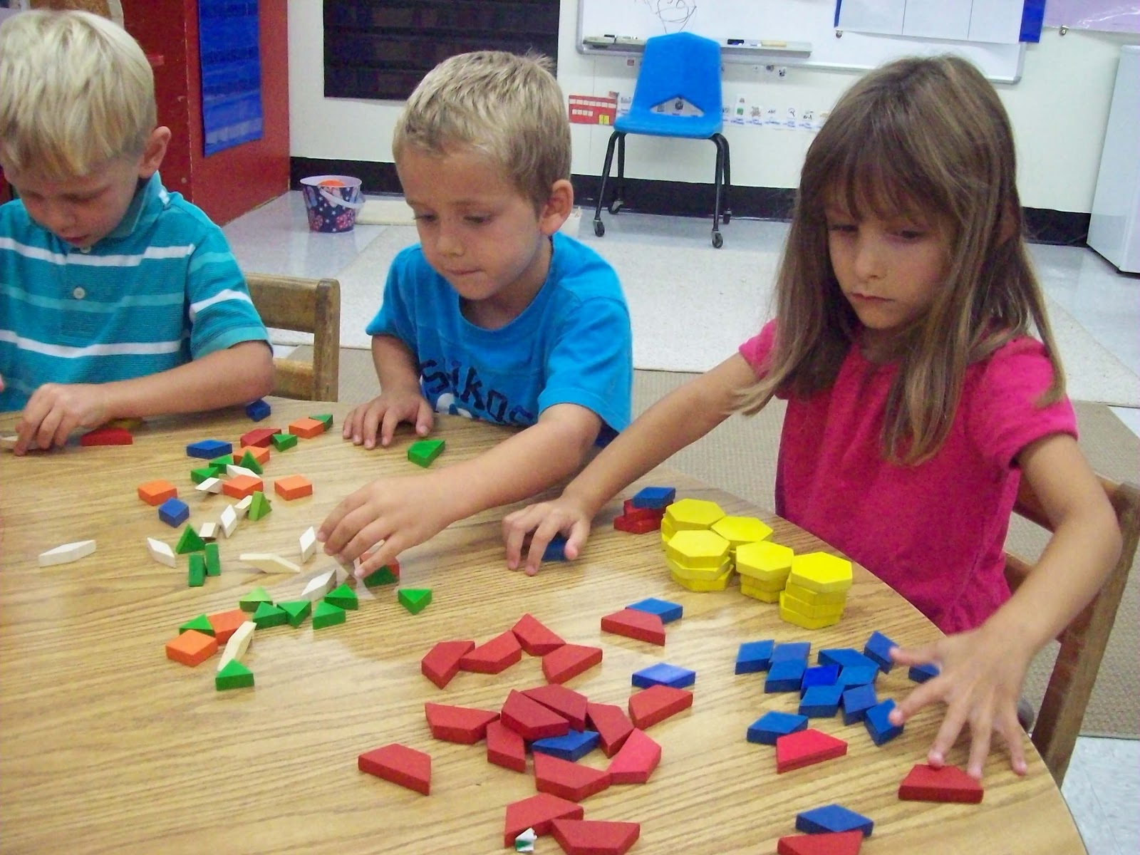 Mrs. Couture's Kindergarten: Building Our Kindergarten Community