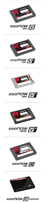 SSDNow