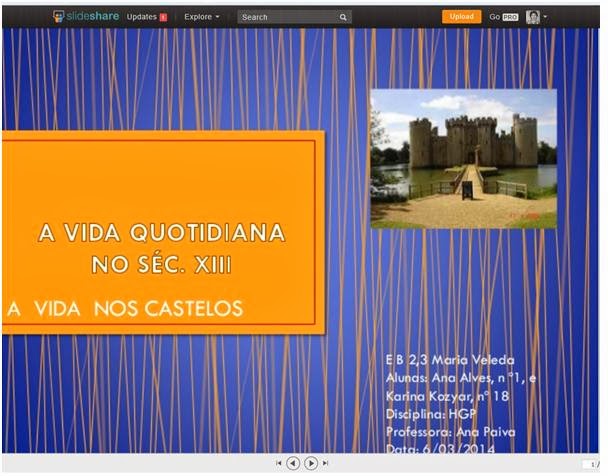 http://www.slideshare.net/AnaPaiva6/trabalho-vida-nos-castelos