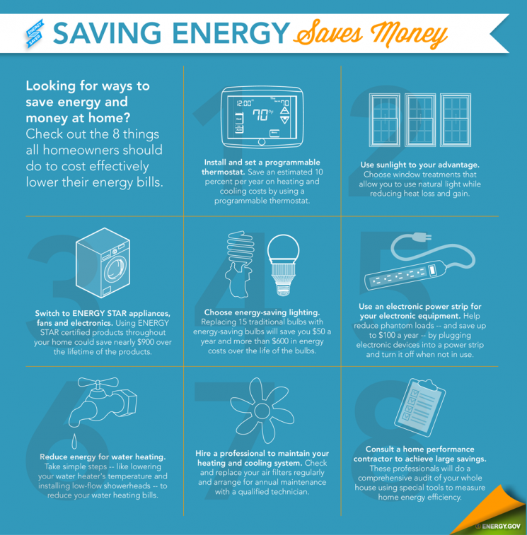 Energy+Saving+Tips.png
