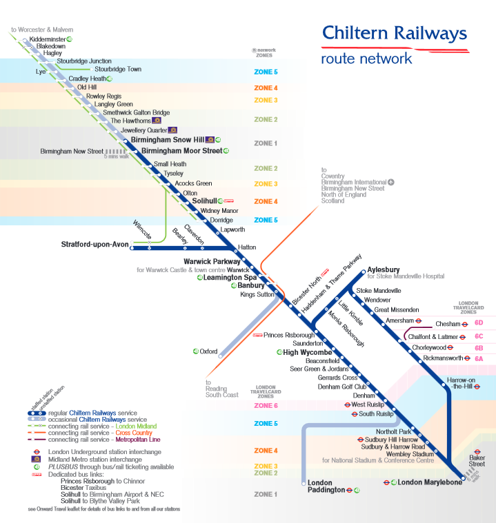 Second Gear Living in a town with decent bus and train links