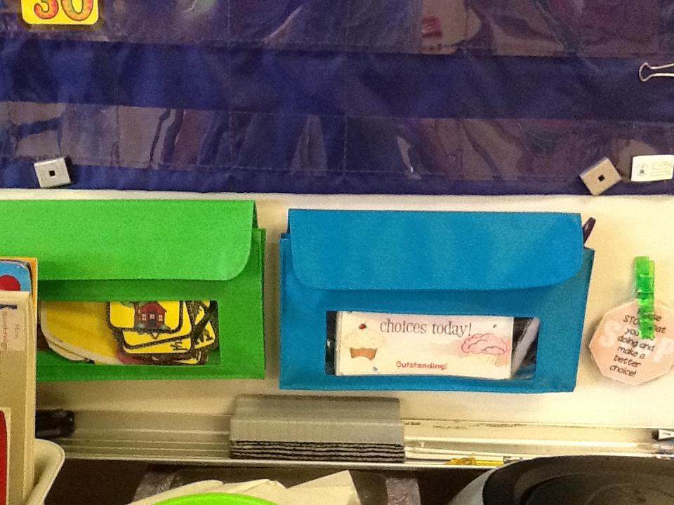 to the UNIcorner Pockets for Chalkboard/White Board