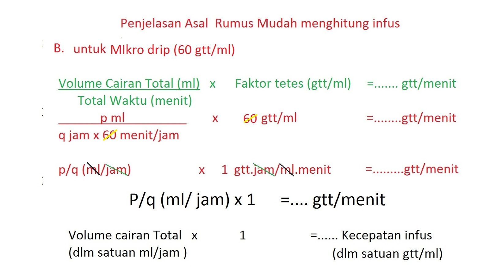 Asal Rumus Mudah Menghitung Infus