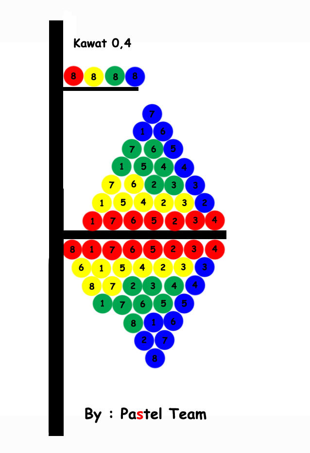 STUDYQU Lilitan Dinamo Tamiya Speed