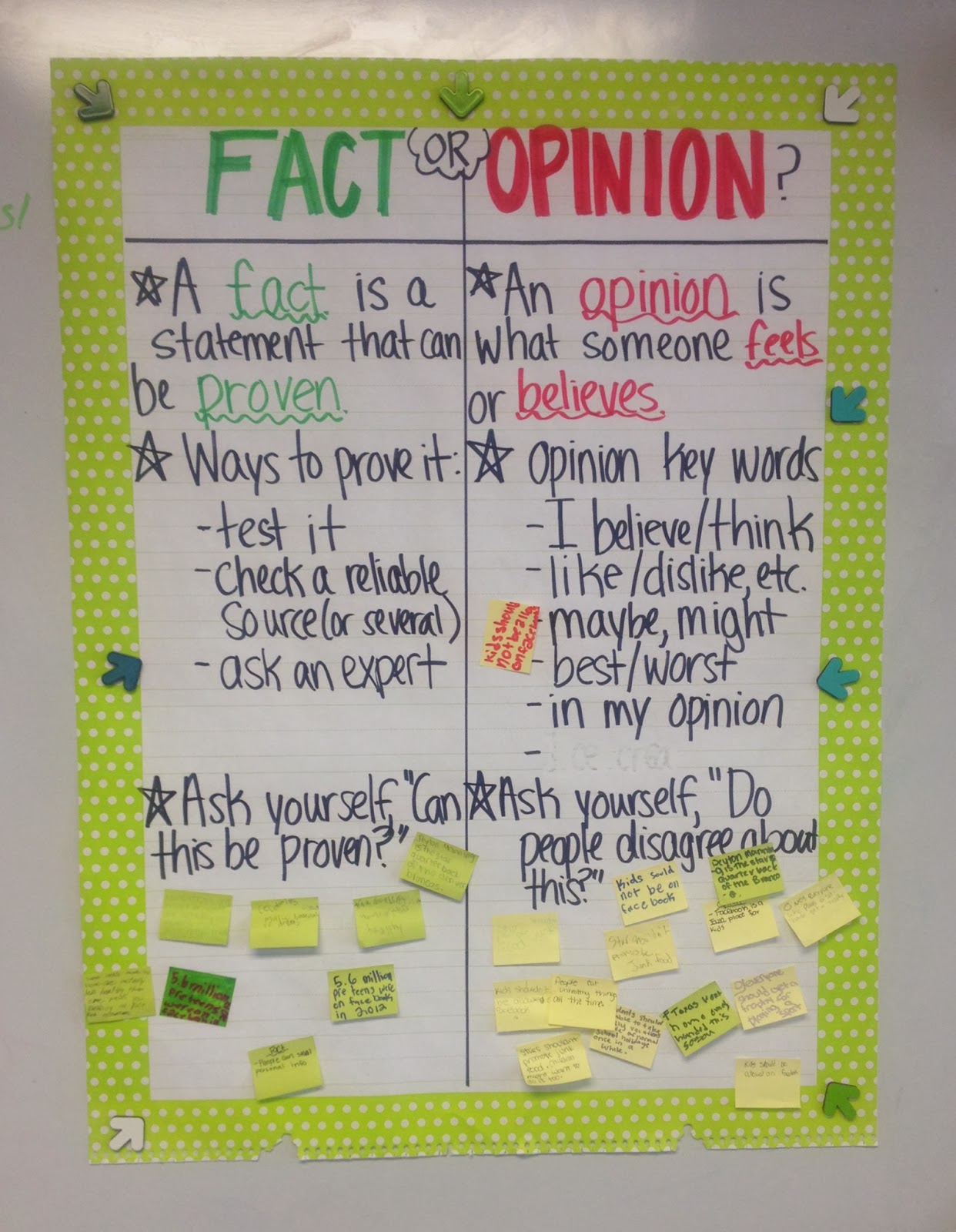 Stuff Students Say and Other Classroom Treasures: Great Science Fiction Reads, Fact vs ...1242 x 1600