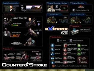 Counter Strike Extreme V6 Full Version