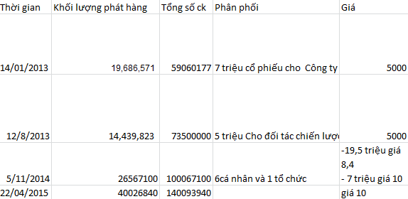 http://2.bp.blogspot.com/-MxfV8aLnJCE/VgijQokFk9I/AAAAAAAAADY/W2RezugTkRI/s1600/1.PNG