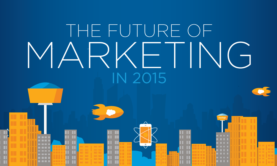 The Future Of #DigitalMarketing In 2015 - #infographic