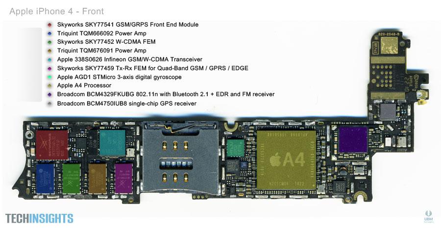 Iphone 3Gs Diagram