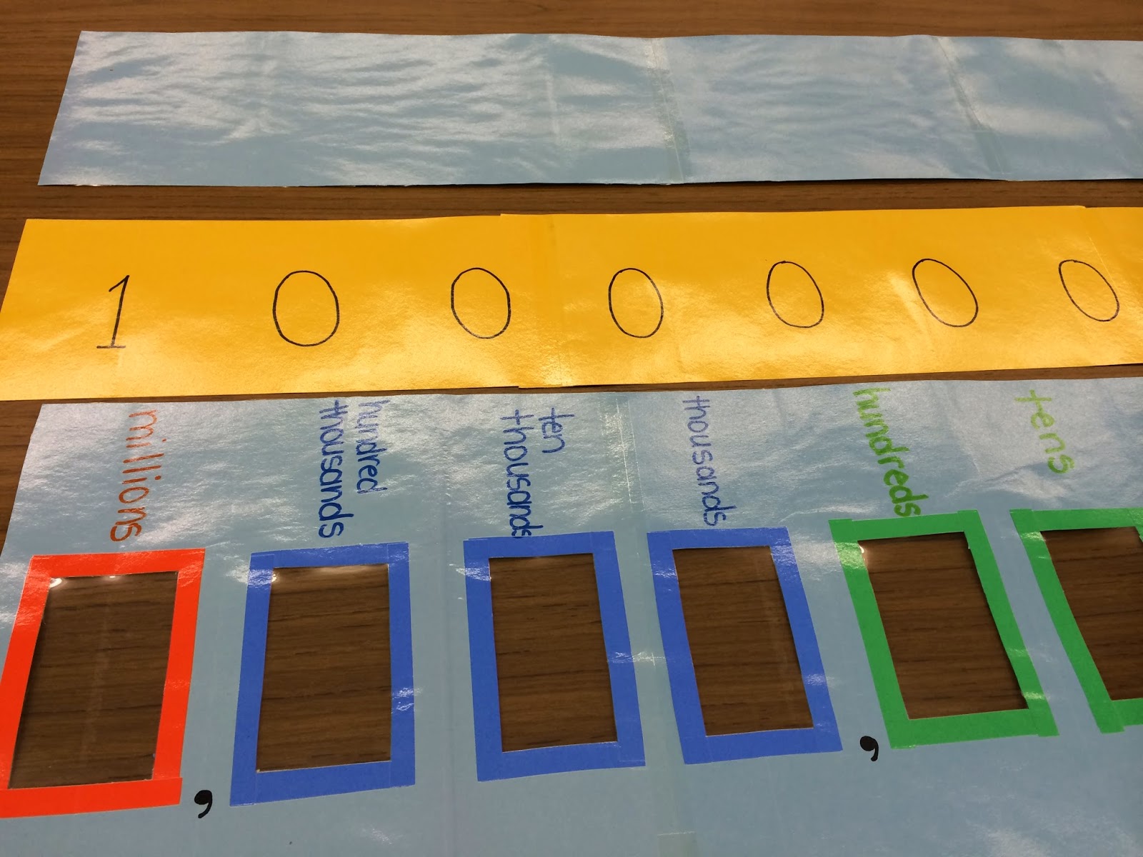 Sliding Place Value Chart Your Thrifty CoTeacher