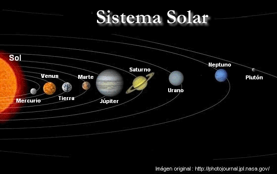 LEOPOLDO DALMOLIN: Sistema Solar