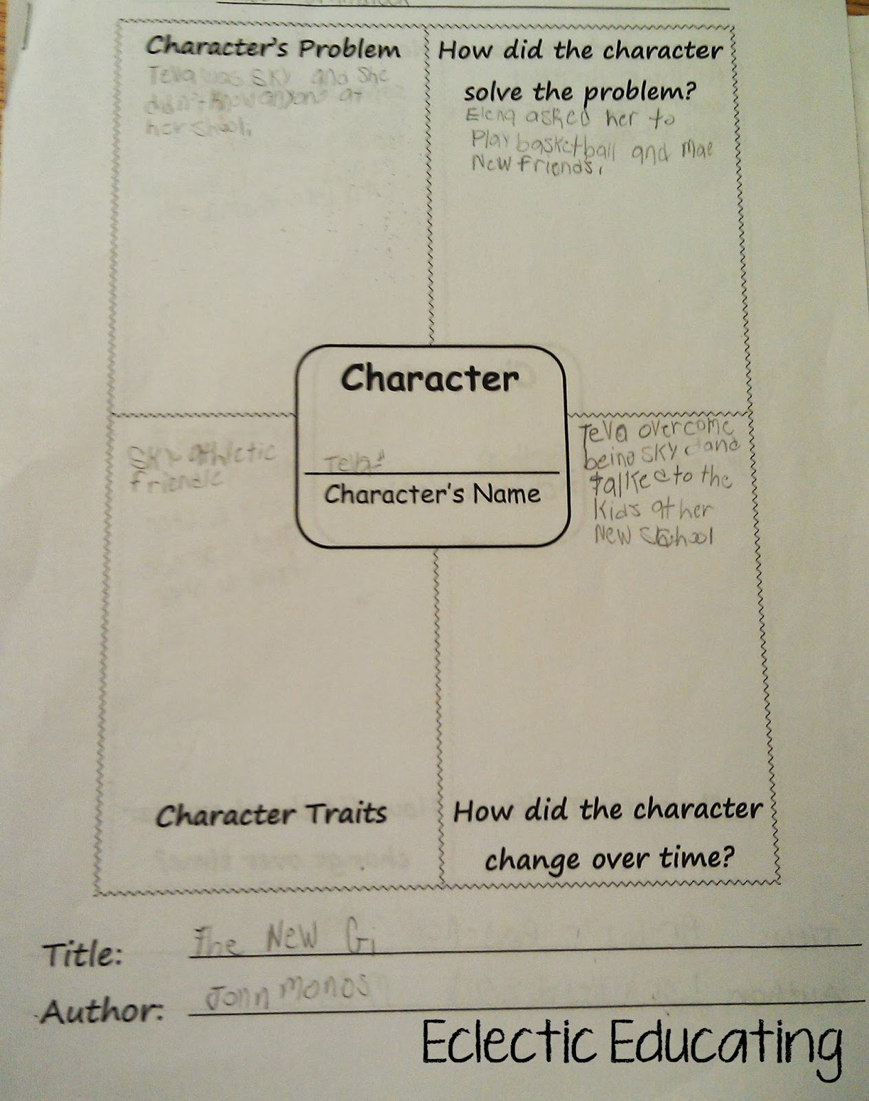 analyze the characters Explore elizabeth barge's board visualize/analyze character on pinterest | see more ideas about teaching ideas, teaching reading and reading. analyze the characters Explore elizabeth barge's board visualize/analyze character on pinterest | see more ideas about teaching ideas, teaching reading and reading.