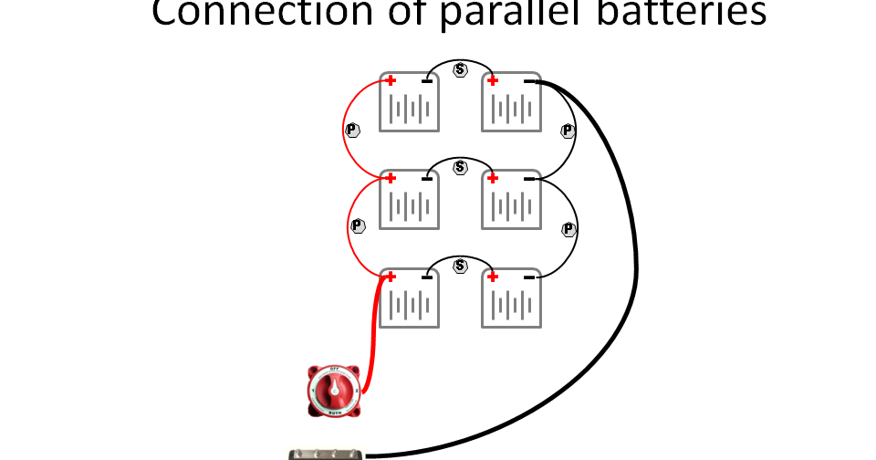 Wiring Batteries In Parallel Danger