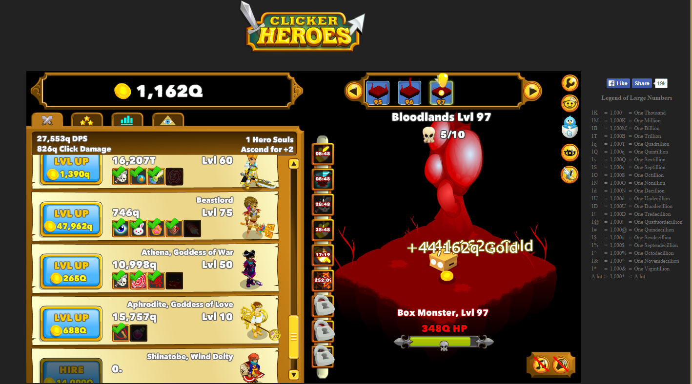 Clicker Heroes Gold Chart