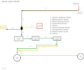 The Care and Feeding of Ponies: 1965 Mustang wiring diagrams