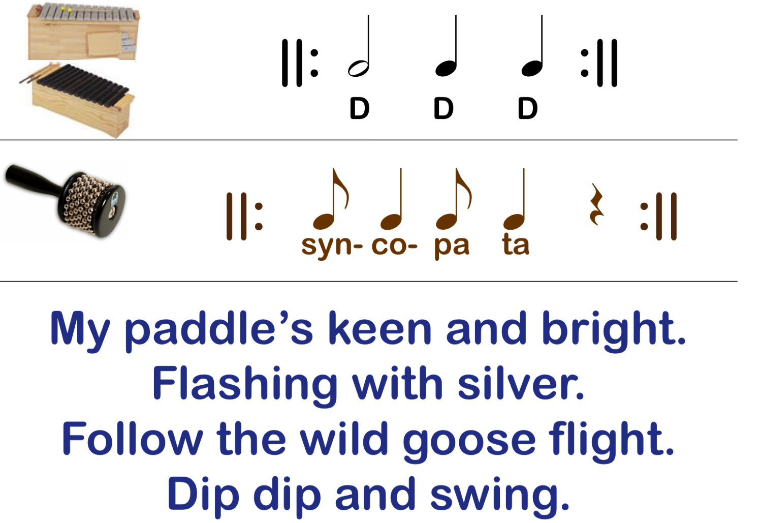 Canoe Song TECHNOLOGI INFORMATION