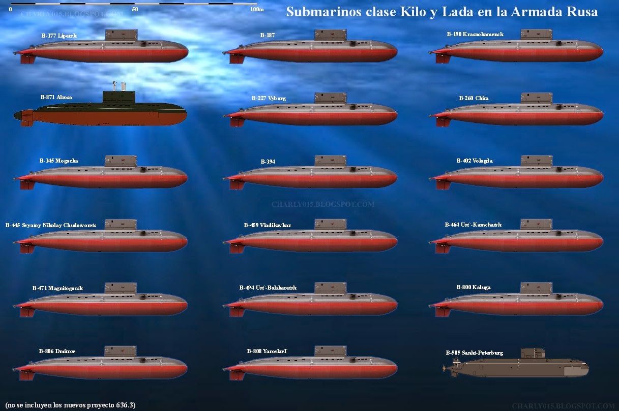 submarinos%2Brusos%2Bclase%2Bkilo.jpg