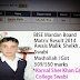 swabi news_CONGRATULATION **** Karnal Sher Khan Cadet College Swabi 9th TOP ON... 