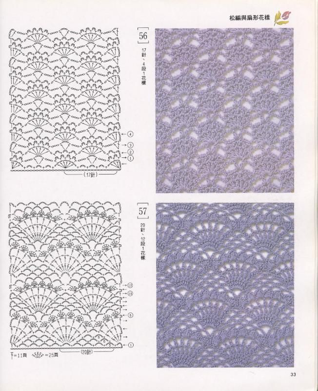 Puntada De Abanico En Crochet Puntada De Abanico En Crochet