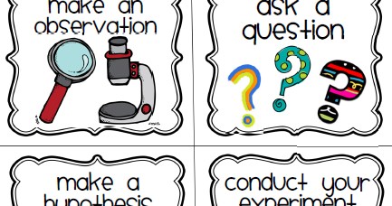 Classroom Freebies: Scientific Method Cards