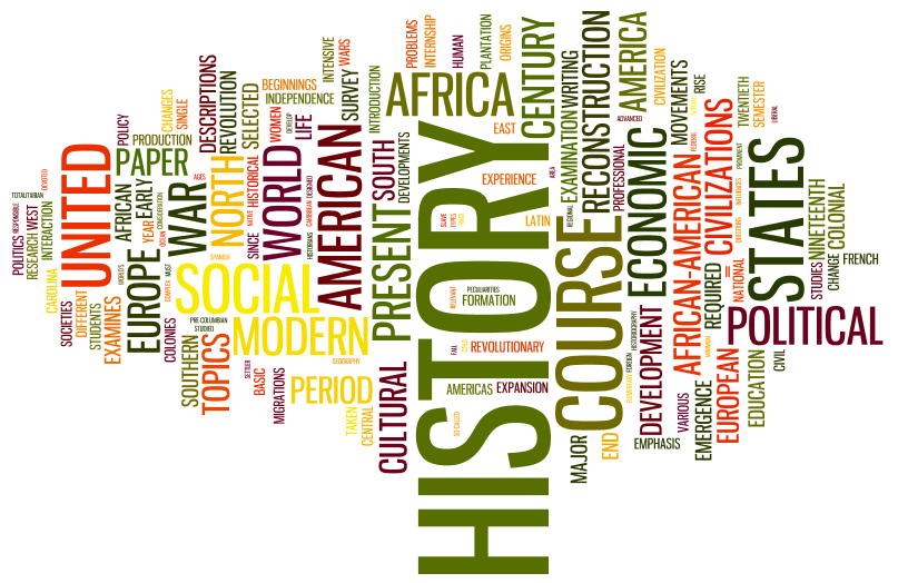 Wordle Again