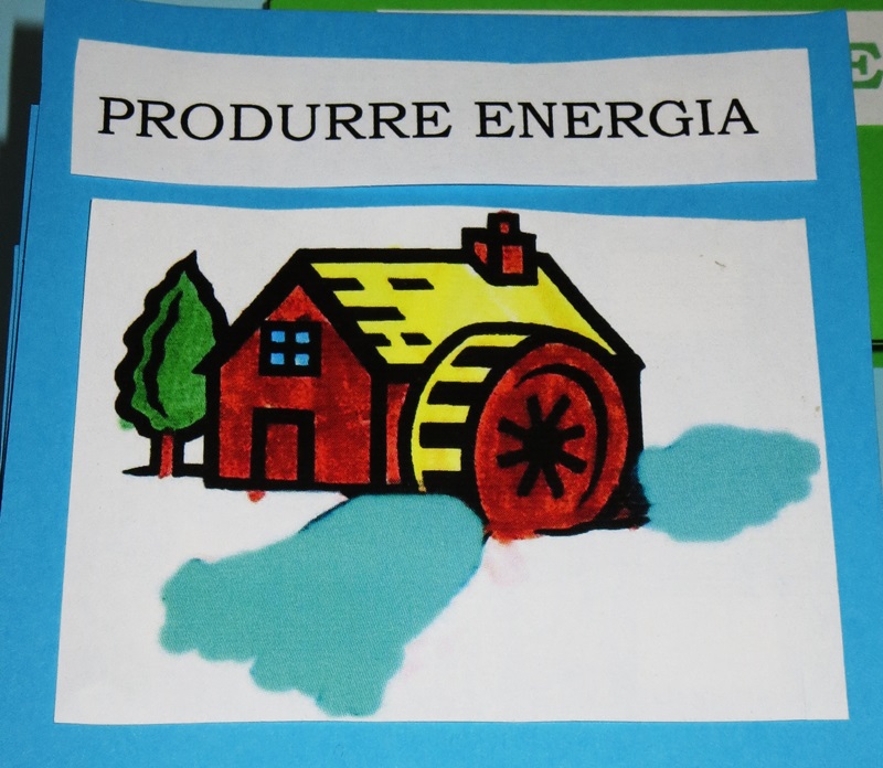 Studiamando Liberamente Lapbook L Acqua