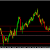 Q-FOREX LIVE CHALLENGING SIGNAL 01 DEC 2015 – SELL GBP/NZD